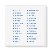 NATO-Buchstabenalphabet ALFA BRAVO CHARLIE