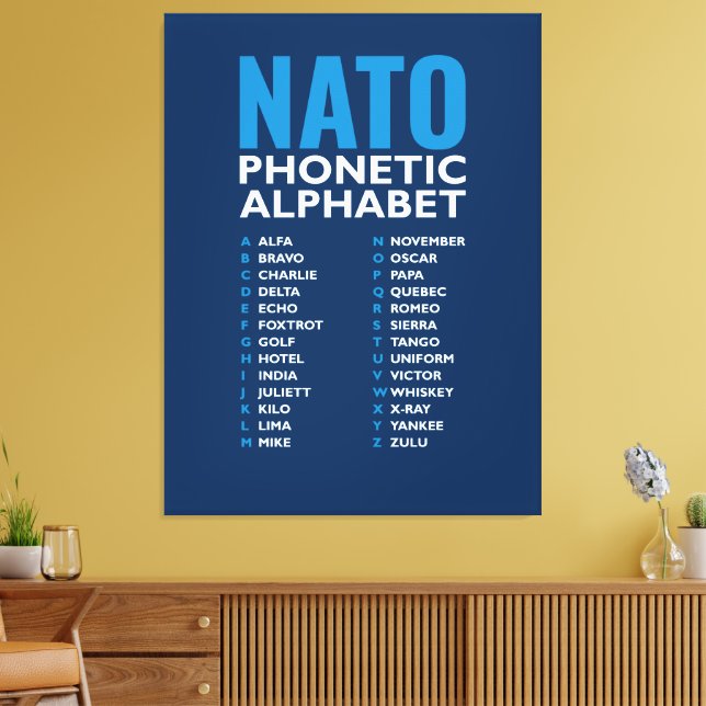 NATO-Buchstabenalphabet Alfa-Zulu-Code-Tabelle Leinwanddruck (Insitu (Wohnzimmer))