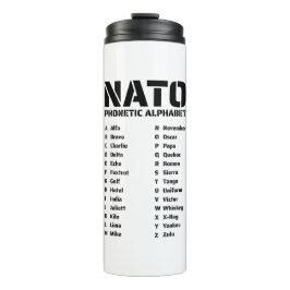 Nato Phonetic Alphabet Chart Thermosbecher