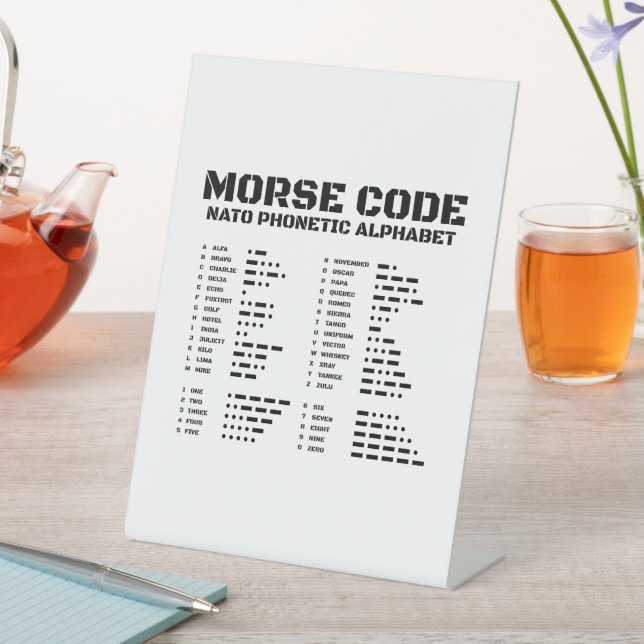 NATO Phonetisches Alphabet, Morse Code, Aviation Sockelschild (In Situ)