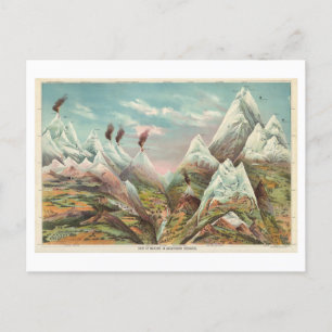 "Nature in aufstrebenden Regionen" Jaggy Illustrat Postkarte