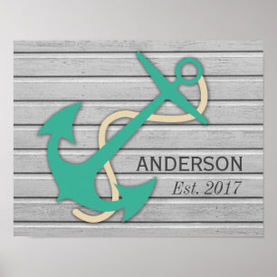 Nautic Style Ihr Familienname Poster