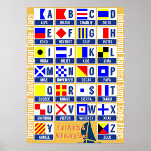 Nautical Alphabet Poster