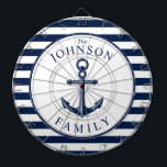 Nautical Themed Beach House Familie Dartscheibe<br><div class="desc">Ein komplett individualisierbares und lustiges Dartboard-Set mit einem einzigartigen nautischen Thema. Es verfügt über einen in der Mitte zentrierten Anker und eine lebendige Marine und weiß Farbe. Alle Elemente sind entsperrt und einstellbar,  wenn Sie Änderungen vornehmen müssen.  Viel Spaß beim Erstellen und Erstellen.</div>