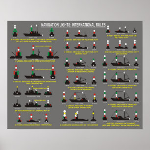 Navigationsleuchten: Internationale Regeln Poster