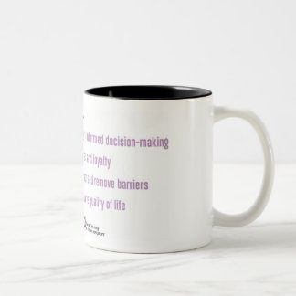Navigator-Bürgschafts-Tasse Zweifarbige Tasse