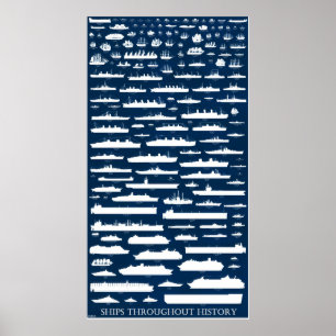 Navires à travers l'histoire - Affiche infographiq