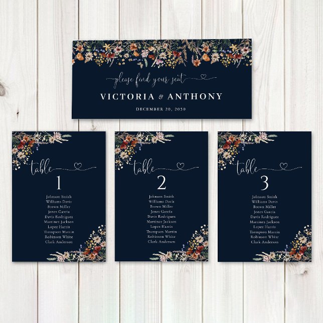 Navy Blue Tiny Wildblume Wedding Head Table Sign (Von Creator hochgeladen)