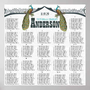 Navy Pfau Liebesvogel Sitzordnung Poster