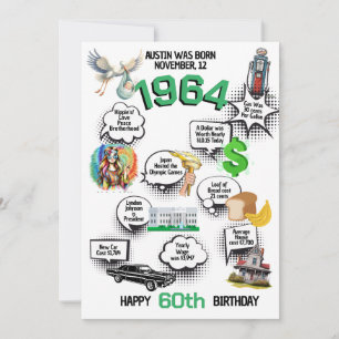 Né en 1964 Fun Facts Flat Birthday Invitation