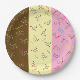 Neapolitan Ice Cream Chemical Molecule Teller