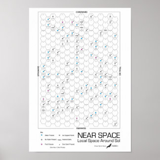 Near Space Hexagon Star-Map (weißer Hintergrund) Poster