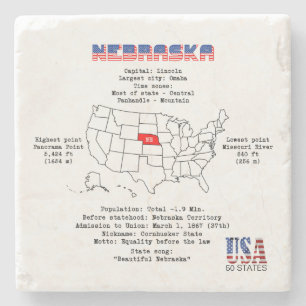 Nebraska American Staat auf der Karte und nützlich Steinuntersetzer