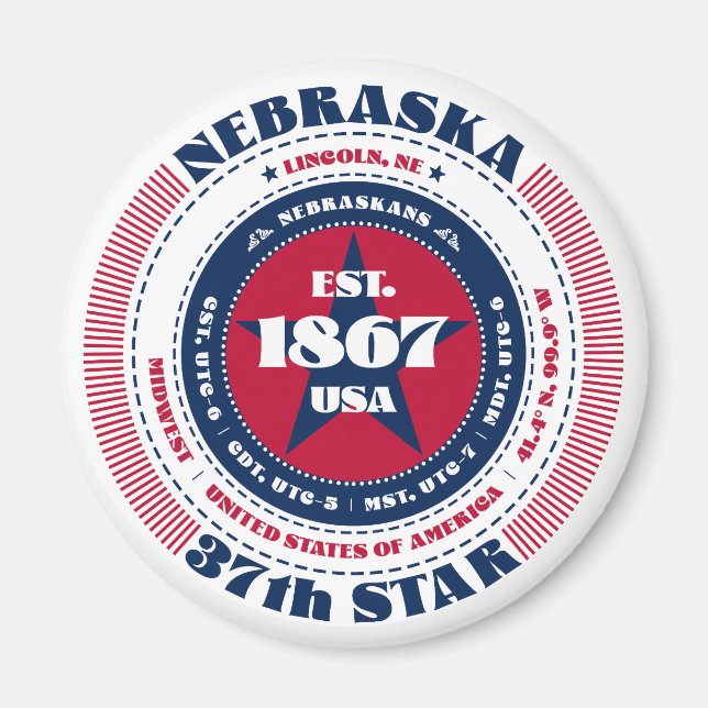 Nebraska Circle Typographie Souvenir Magnet (Devant)