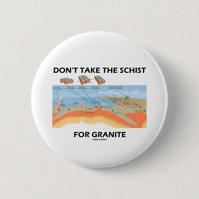 Nehmen Sie nicht den Schiefer für Granit Button (Vorderseite)