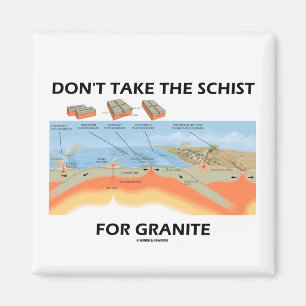 Nehmen Sie nicht den Schiefer für Granit Magnet