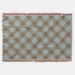 Neigung kariert im Blau und in Brown Decke