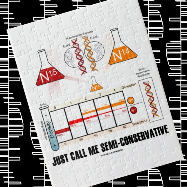 Nennen Sie mir nur semikonservative Molekularbiolo (Biology humor is alive and well on this jigsaw puzzle featuring the Meselson & Stahl experiment)