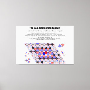 Neo-Riemannian Tonnetz Musikdiagramm Wichtige Tria Leinwanddruck