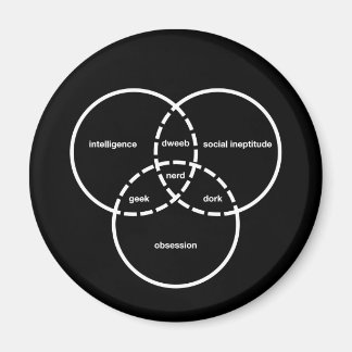 Nerd-Rendezvous-Geek-Web-Depp Magnet