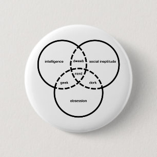 Nerd venn Diagramm Geek Dweeb-Depp Button