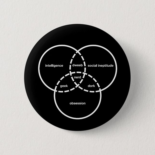 Nerd venn Diagramm Geek Dweeb-Depp Button (Vorderseite)