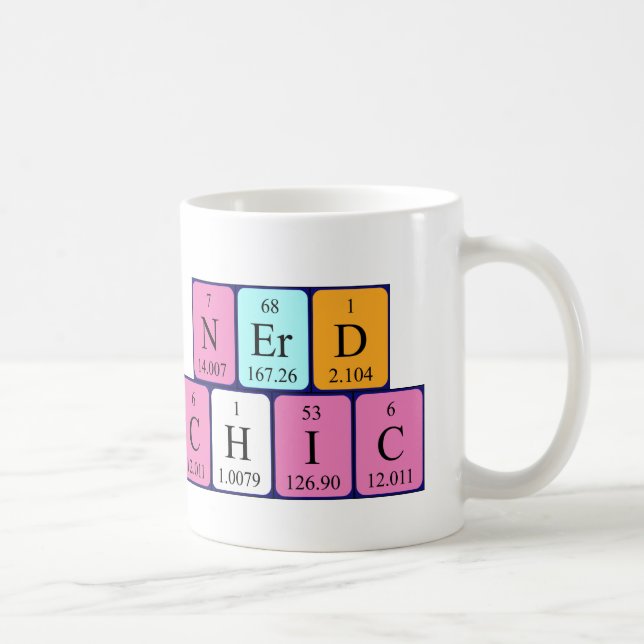 NerdChic Periodensystem: Tasse (Rechts)