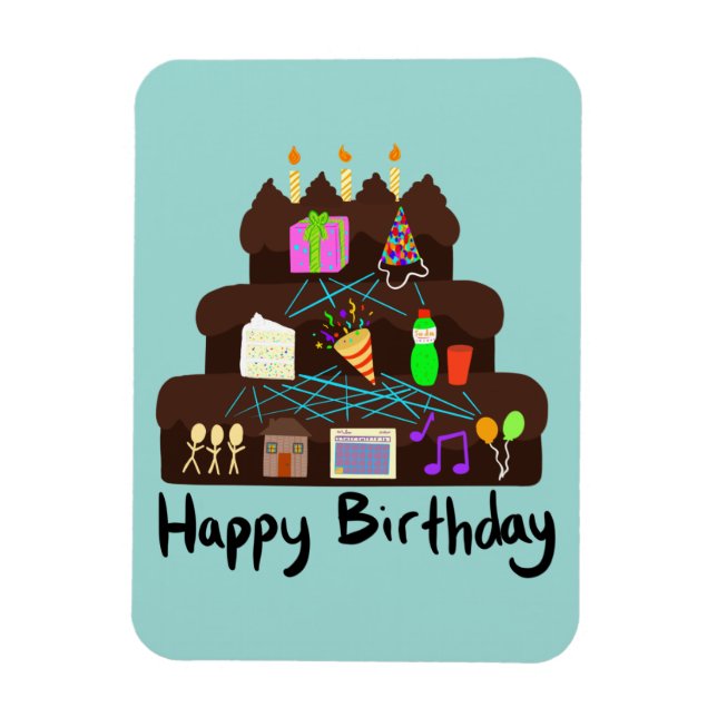 Nerdy Birthday Neural Network Magnet (Vertikal)