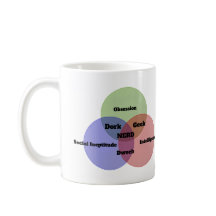 Nerdy Nerd Venn Diagramm-Kaffee-Tasse