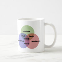 Nerdy Nerd Venn Diagramm-Kaffee-Tasse