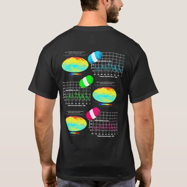 Nerdy Sheldon Atmospheric CO2 Climate Science Tee (Rückseite)