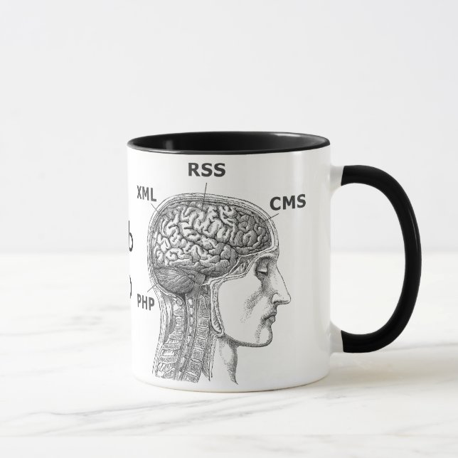 Netz-Entwickler 2,0 - Kaffee-Tasse, RSS, CMS, PHP, Tasse (Rechts)