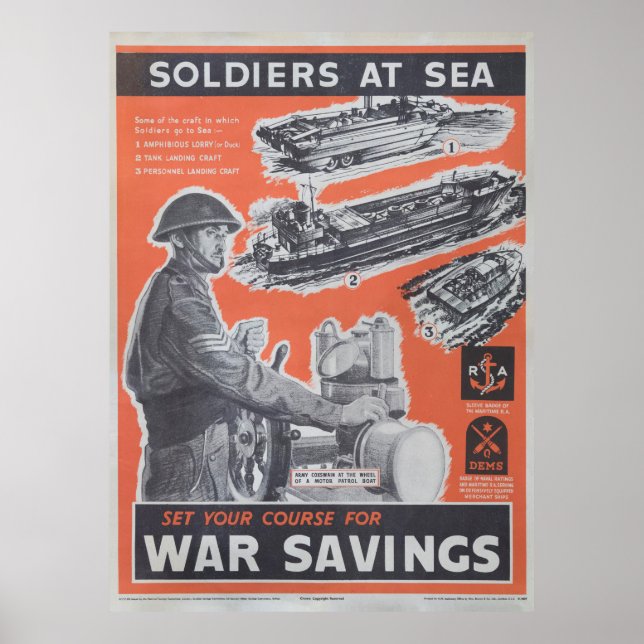 Neudruck des britischen Kriegsposters. Poster (Vorne)