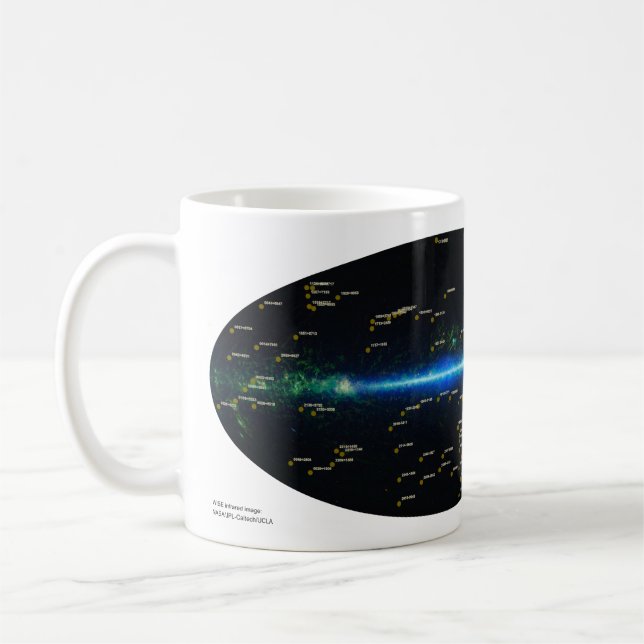 Neue Backyard Worlds Team Tasse! Kaffeetasse (Links)
