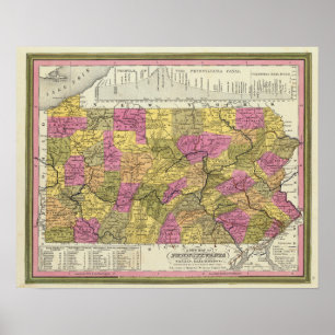 Neue Karte von Pennsylvania 2 Poster