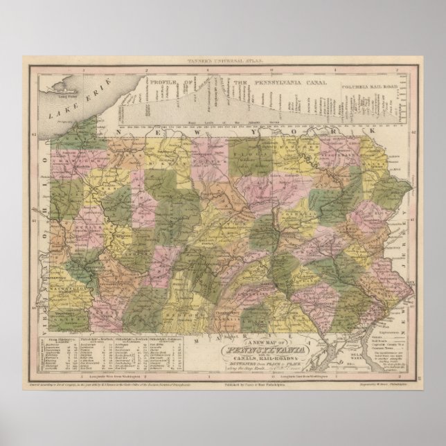 Neue Karte von Pennsylvania Poster (Vorne)