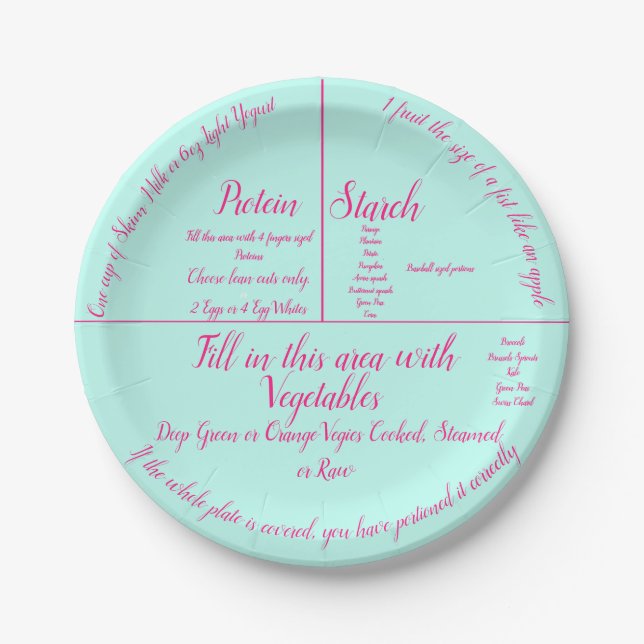 Neue Kontrolle für Blau und Rosa Pappteller (Vorderseite)