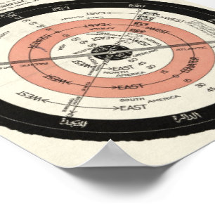 NEUE KORREKTE KARTE, DIE FLACHE POSTER