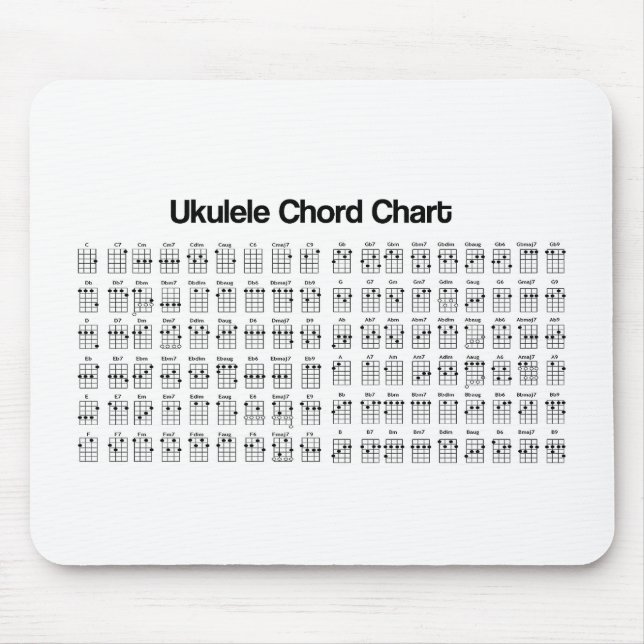 NEUE UKULELE-AKKORD-DIAGRAMM-AKKORDE MOUSEPAD (Vorne)
