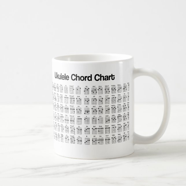 NEUE UKULELE CHORD CHART CHORD KAFFEETASSE (Rechts)
