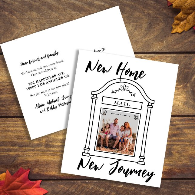 Neue Zuhause-Foto-Meldung (Von Creator hochgeladen)