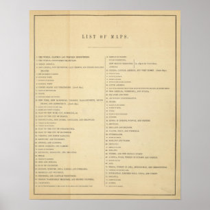Neuer allgemeiner Atlas des Index Poster
