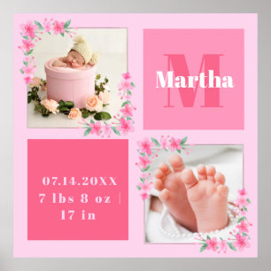 Neuer Name des Neugeborenen Datum Länge Foto Poster