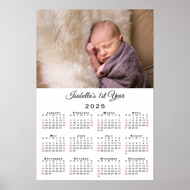 Neues Foto für das erste Baby 2025 Poster (Vorne)