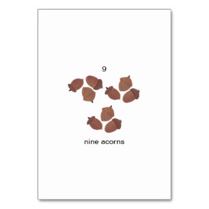 Neuf glands, cartes flashcards de numéro personnal