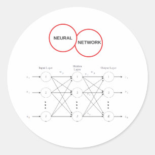 Neurales Netz Runder Aufkleber