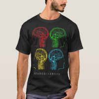 Neurodität für ADHS und Autismus Brain Graphic