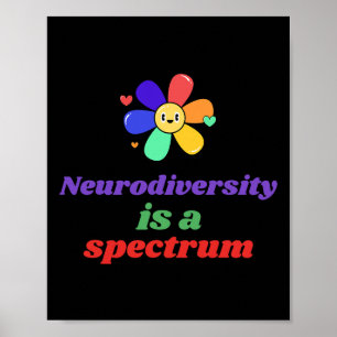 Neurodität ist eine Frequenzstörung, die von Poster