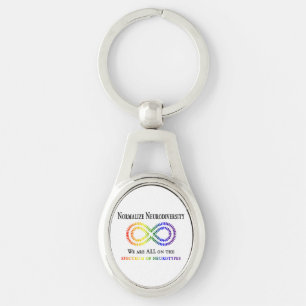 Neurodiversität normalisieren schlüsselanhänger