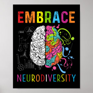 Neurodiversität umarmen Gehirn umarmt Adhs Autismu Poster